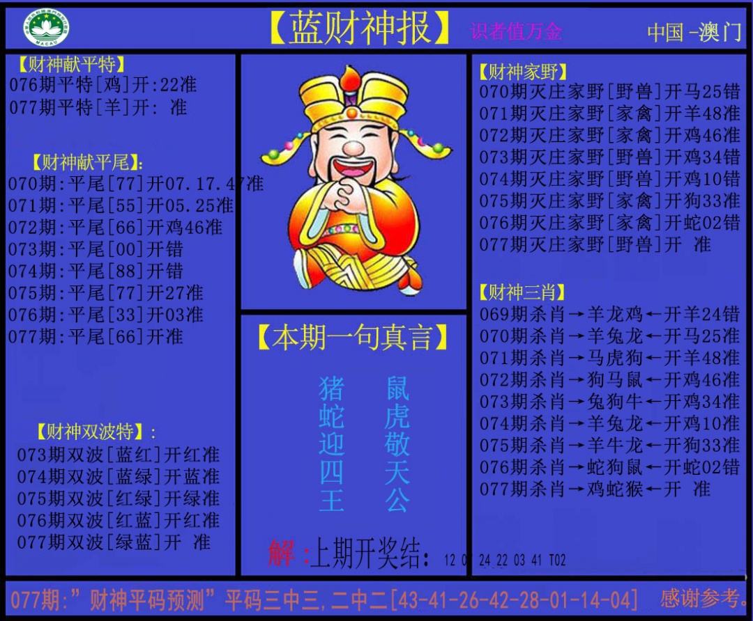 077期蓝财神[图]